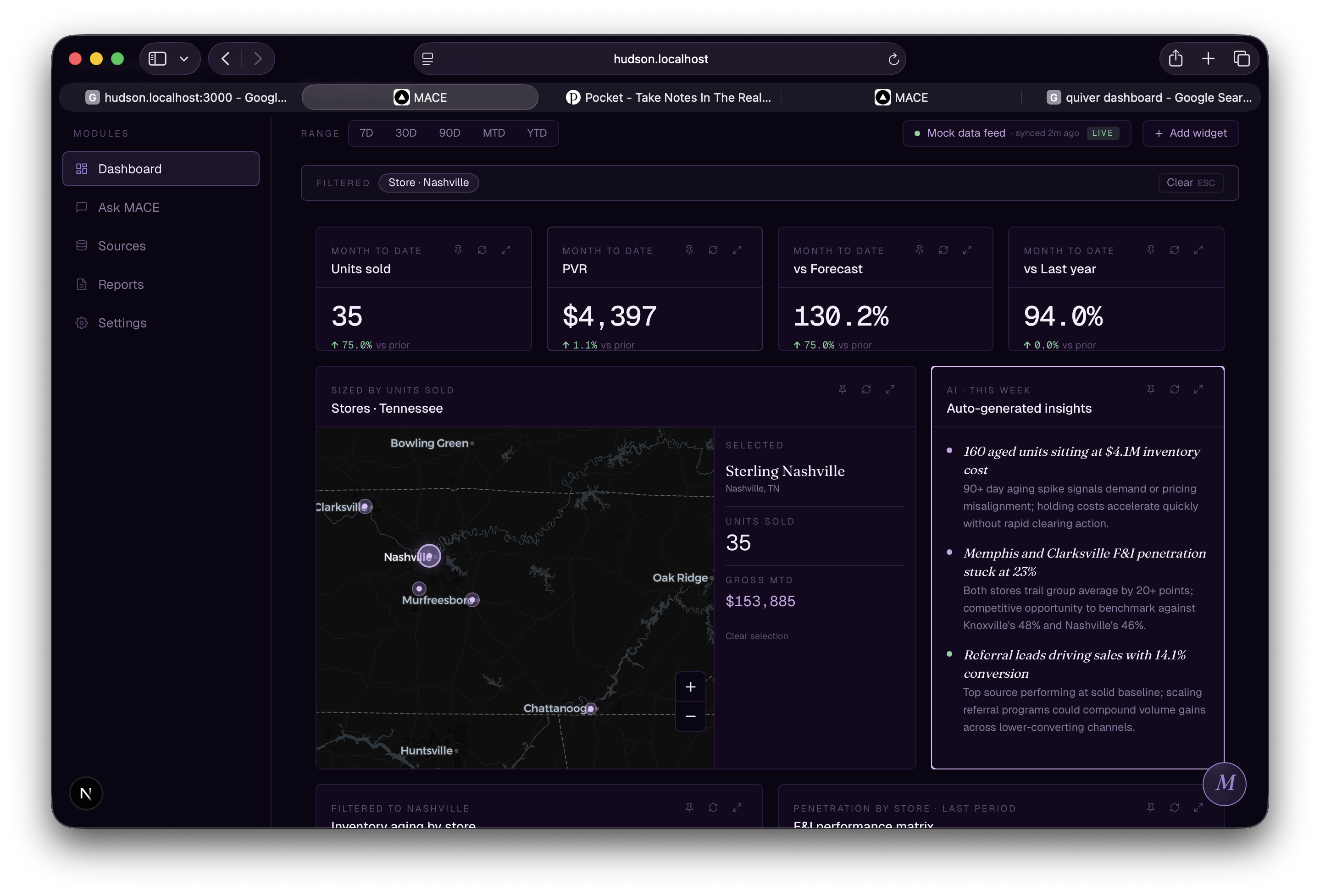 MACE dashboard preview